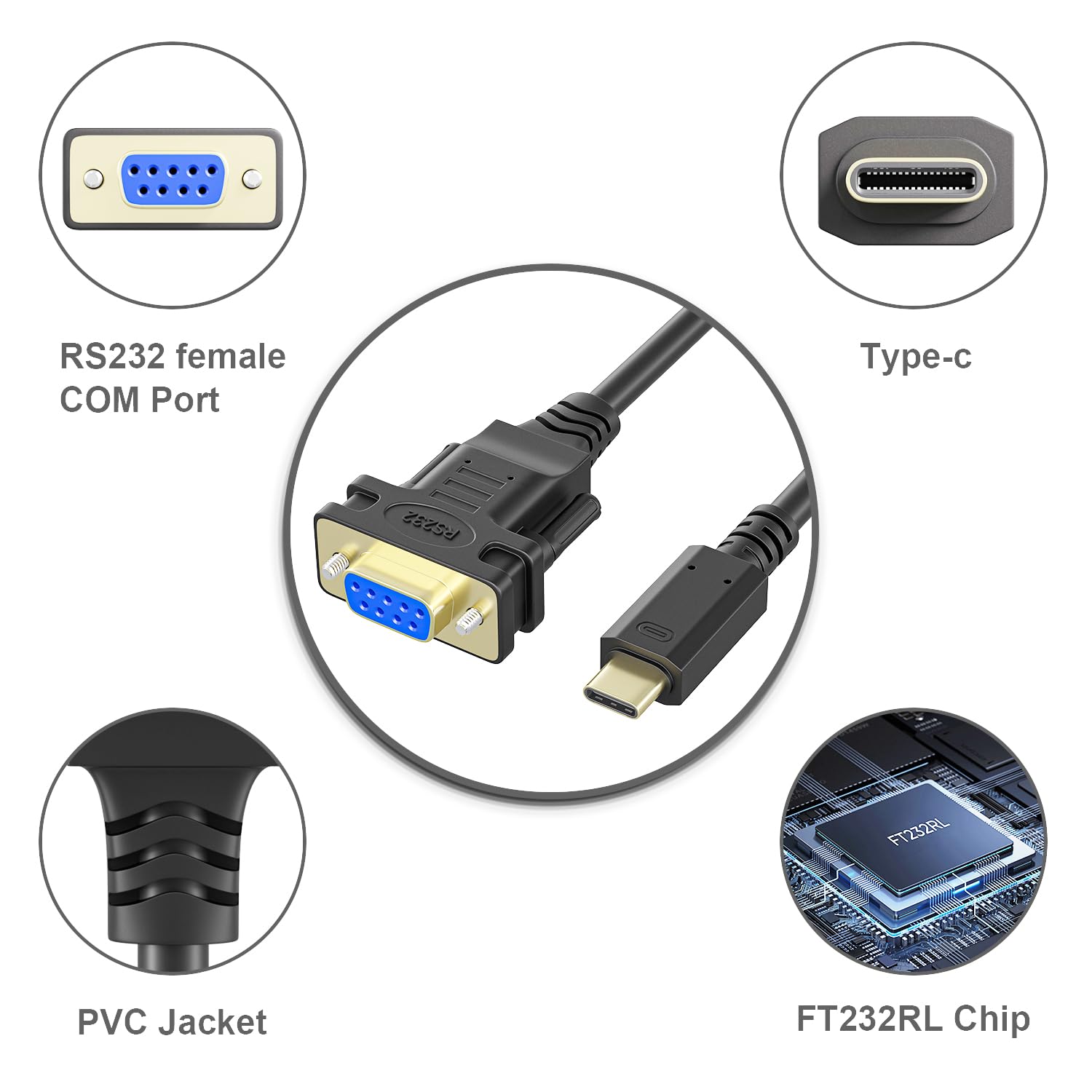 Oikwan Usb-C To Serial Adapter, 6Ft Rs232 Db9 Female Converter Cable, Ftdi Chip, Compatible With Windows, Mac, Linux, Type C Device, Industrial Applications, Data Communication - View 8