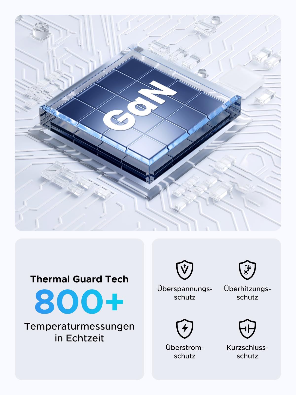 UGREEN USB C Ladegerät 200W GaN Netzteil 8-Port Desktop Ladestation PD Charger 100W Schnellladegerät mehrfach unterstützt PPS kompatibel mit MacBook Pro/Air, iPhone Serien, Galaxy Serien usw. 7