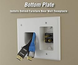 DATA COMM Electronics In-Wall Cable Management