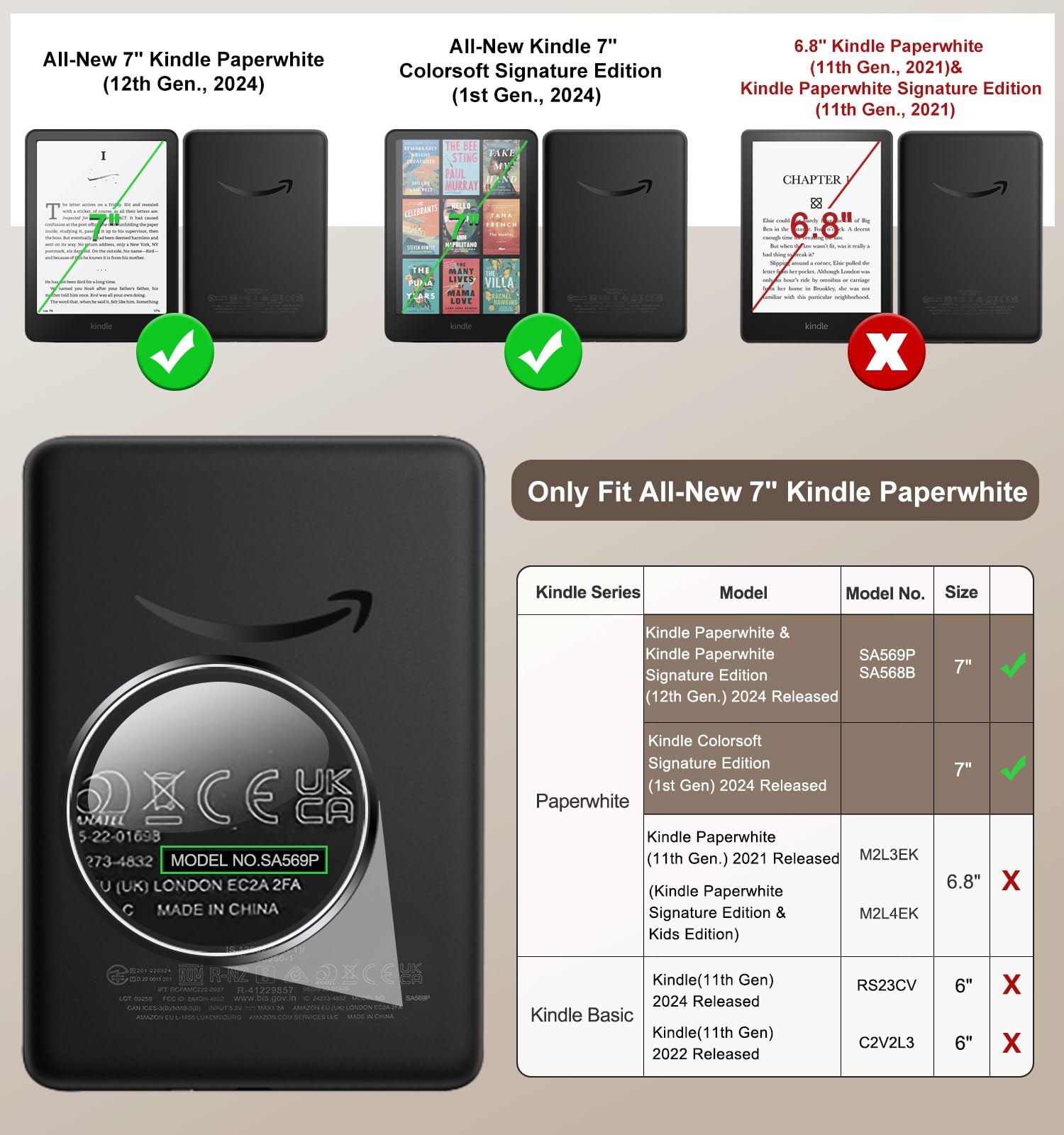 MoKo Case for All-New 7