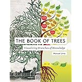 The Book of Trees: Visualizing Branches of Knowledge