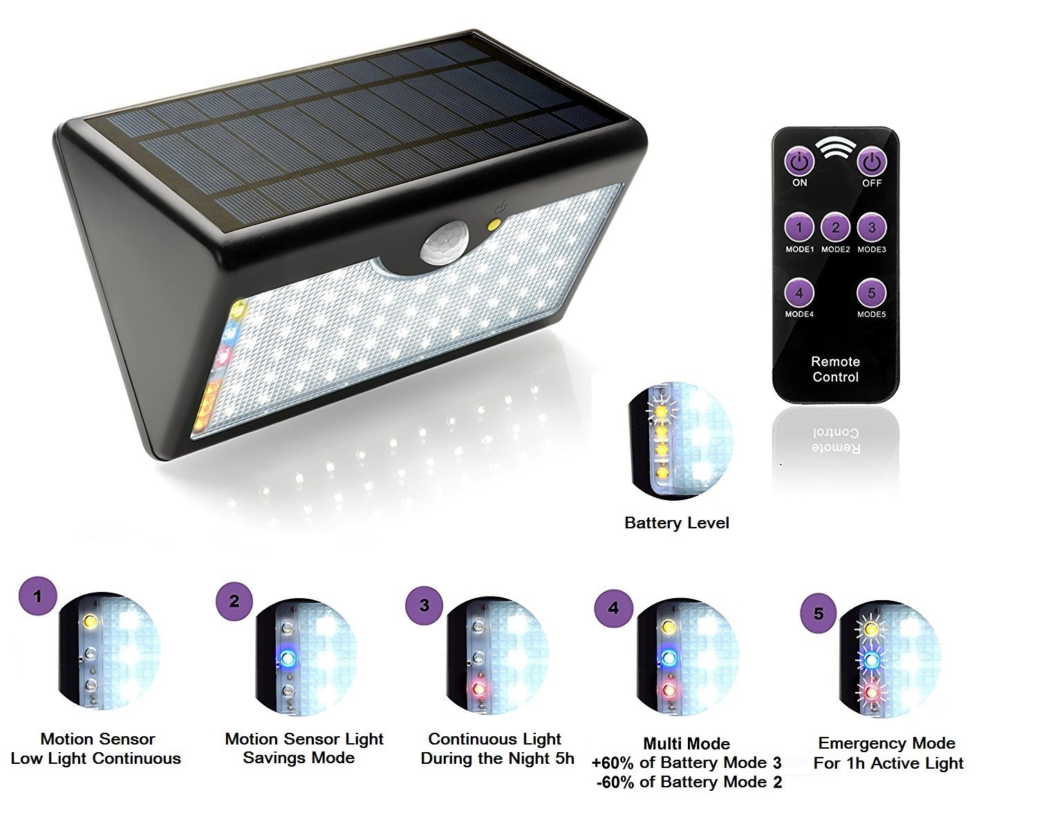 EcoSolarGLB Luz Solar LED Lampara Foco - Luces Solares 60 LEDS Iluminación 1300 lúmenes con sensor de movimiento 5 MODOS distintos control remoto y autonomía de energía hasta 12h - Uso en áreas de casa exterior jardín patio entrada escalera