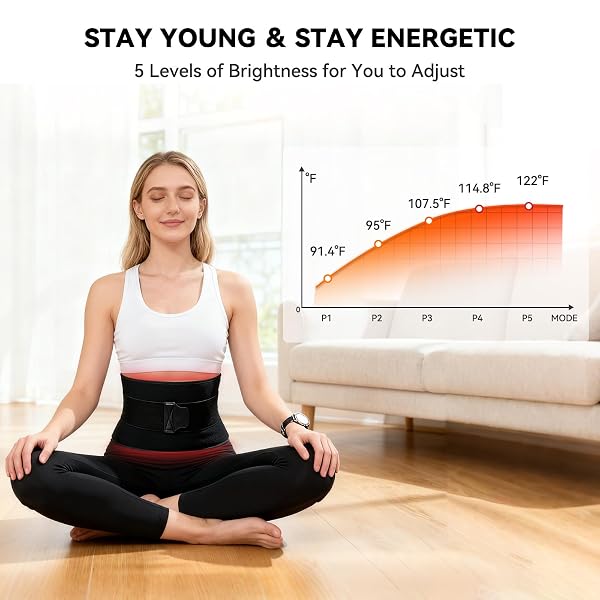 RED LIGHT THERAPY MAT FOR FULL BODY, 29″*12″ RED LIGHT THERAPY MAT WITH 340 LEDS AND CONTROLLER, 660NM&850NM NEAR INFRARED LIGHT THERAPY, 3IN1 LEDS LIGHT BLANKET FOR BACK WAIST BELLY JOINT MUSCLE