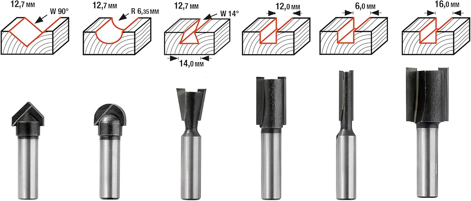 kwb 12-Piece Cutter Set diameter 8 Mm - Image 4