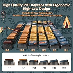 120 Key PBT Pudding Keycap Set ASA Profile with