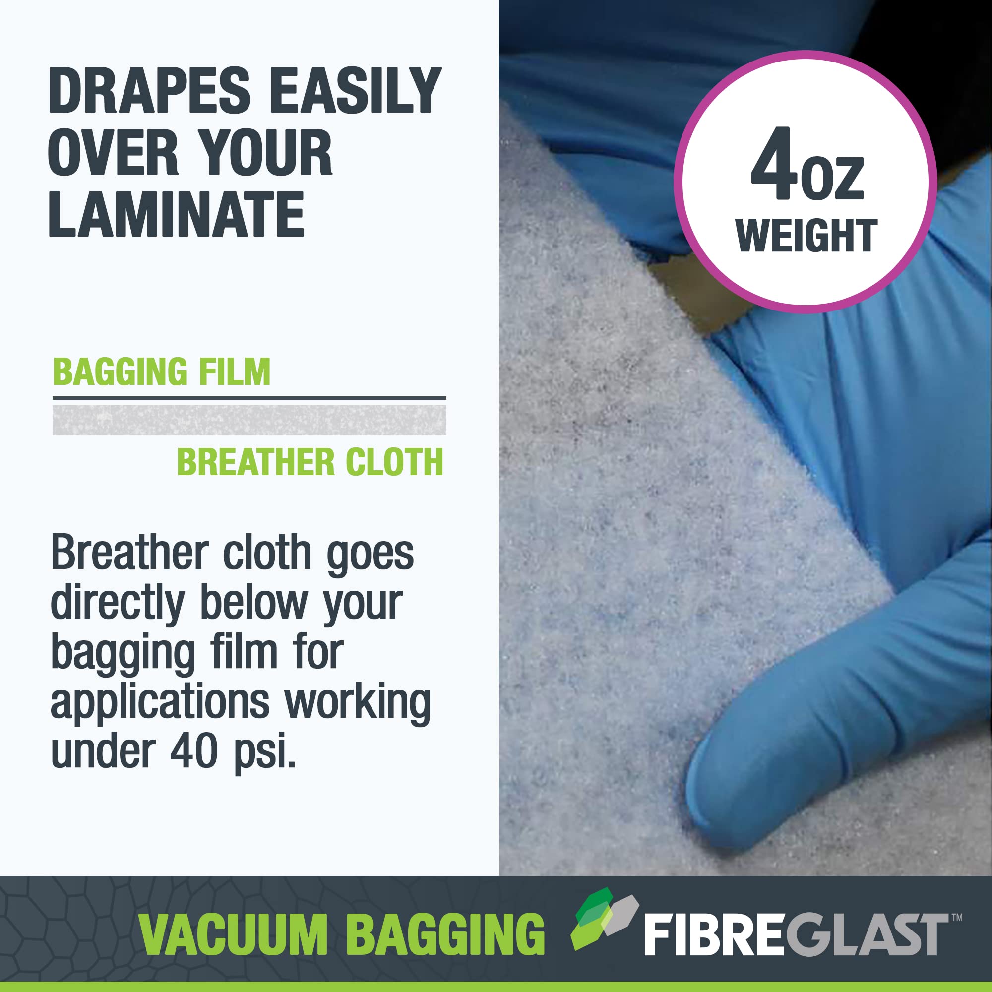 Fibre Glast Breather Bleeder Cloth, 5 Yards – Elite Lab Vacuum Bagging Supplies, Degassing Chambers & Vac Purge Kits – Seal & Stabilize Composites of Carbon, Fiberglass, Epoxies, Resins – Made in USA