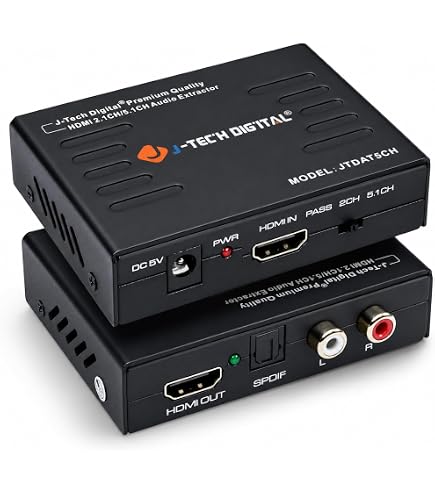 Amazon.com: AJA HD10AVA SD/HD Analog Composite or Component Video