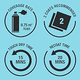 Rust-Oleum Painter's Touch Craft Enamel Spray Paint 150ml Copper Fast Dry view 3