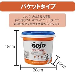 GOJO Fast Towels, Fresh Citrus Scent, 130 Count