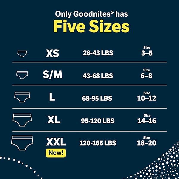 GOODNITES GIRLS’ NIGHTTIME BEDWETTING UNDERWEAR, SIZE S/M (43-68 LBS), 14 CT, PACKAGING MAY VARY