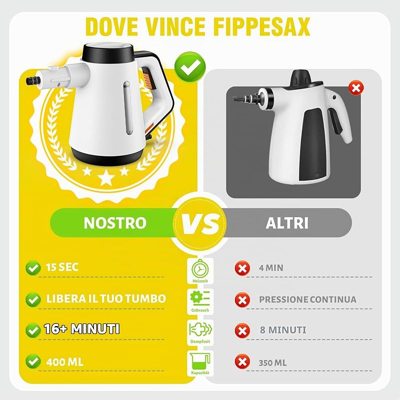 Pulitore a vapore manuale, 400 ml, pulitore a vapore multiuso con 9 accessori, pulitore a vapore senza sostanze chimiche per uso domestico, pulizia di pavimenti, piastrelle, finestre, divani