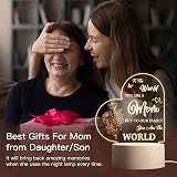 Buioata Gifts for Mum Engraved Night Light with Words USB Powered view 3