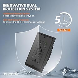 ELEGRP Outdoor GFCI Outlet 15 Amp, Self-Test GFI