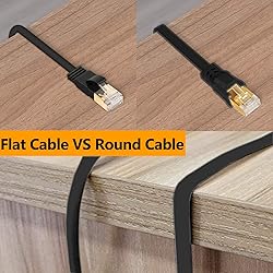 Cat8 Ethernet Cable, Outdoor&Indoor, 10 FT Heavy