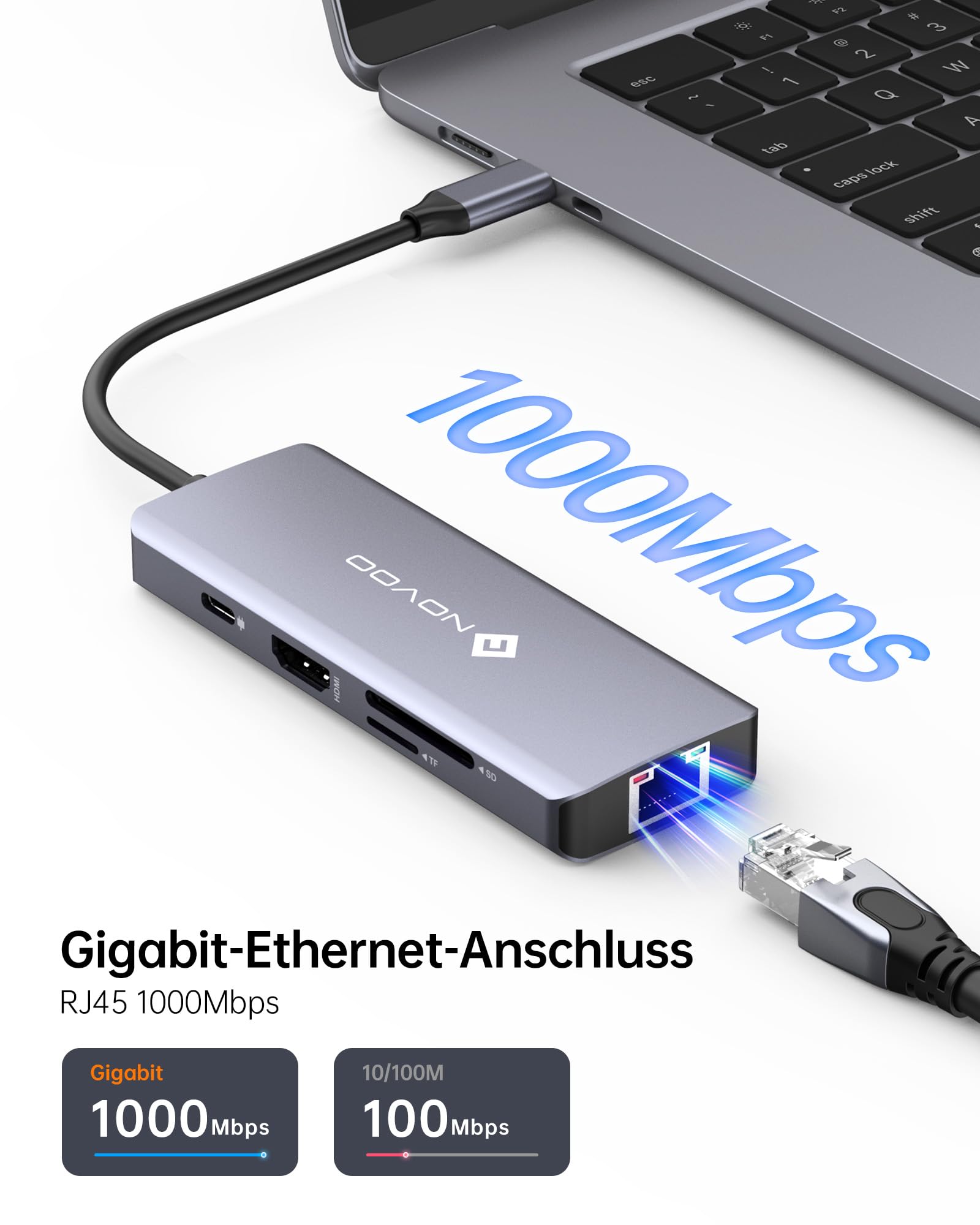 NOVOO USB C Hub 4K @ 60Hz HDMI 8-in-1 Adapter Gigabit Ethernet Docking Station with 100W PD, SD/TF Card Reader, 2 USB-A 3.0+1 USB-C Data Ports for MacBook Pro, MacBook Air, HP and More Type C Devices