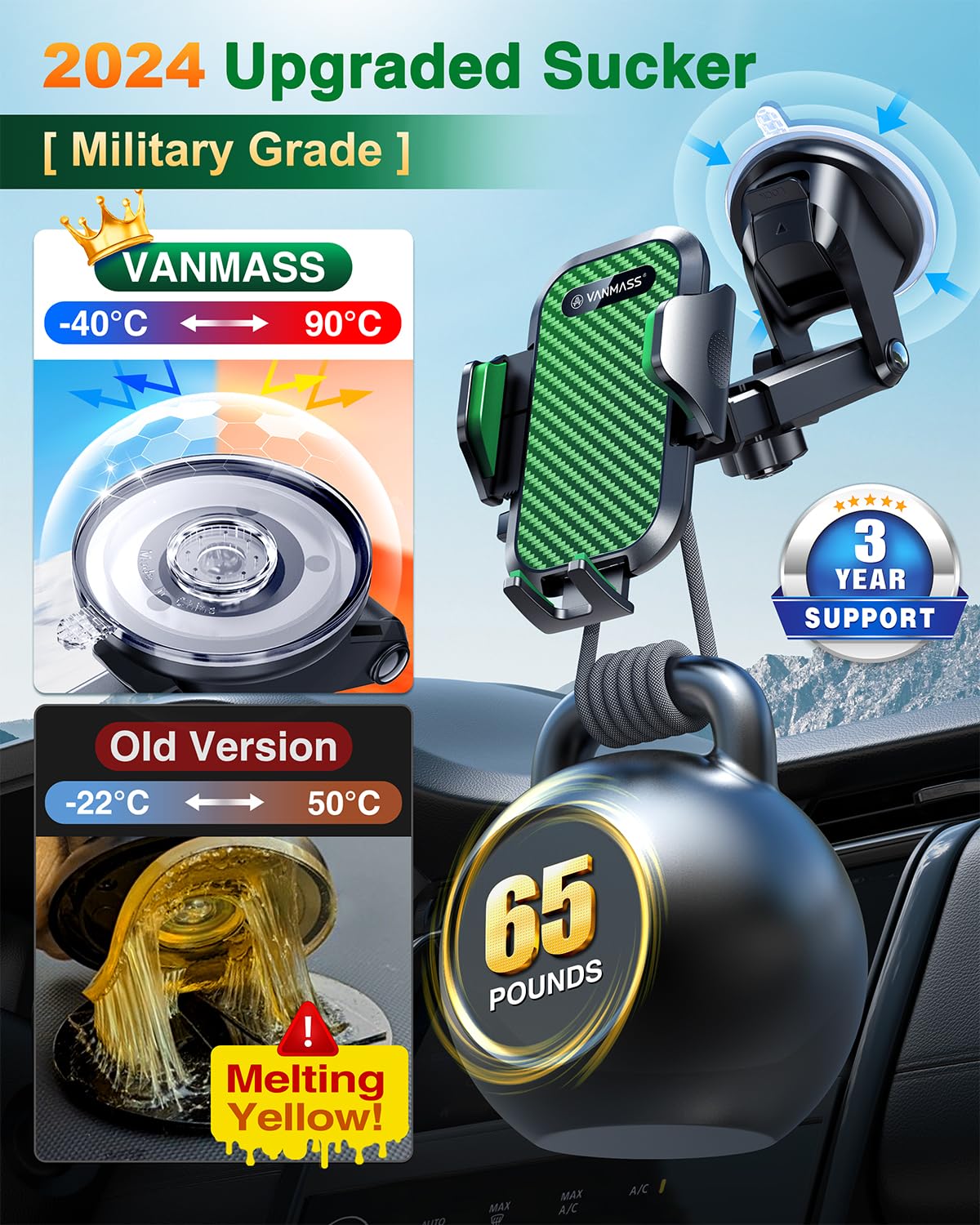 View 3