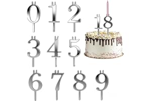 Reusable Number Birthday Candle Holder Set, Number Candle Holder Set, 0-9 Digital Birthday Cake Candle Holders Set, Party Cak