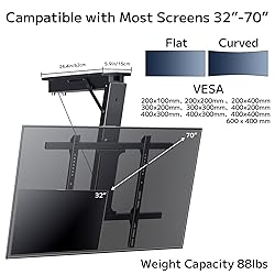 Yegosh Electric Ceiling TV Mount, Remote Adjustable