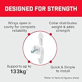 Bullfix Extra Plasterboard Fixings Heavy Duty Pack 8 Fixings 20mm Drill view 3