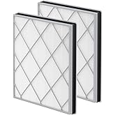 HE401 Filter Replacement for Shark Air Purifier 4 Compatible with Shark 4 Fan Air Purifier HE400 Series, HE401, HE402, HE402AMZ, HE402C, HE405, UA415, HE4FKBAS, HE4FKPET, HE4FKPETMB, HE4FKPRO, 2 Pack