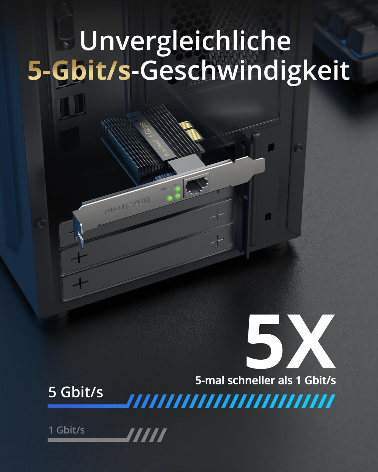 BrosTrend 5Gb Netzwerkkarte PC, Gigabit Netzwerkkarte PCIe, LAN Karte PCI Express Netzwerkadapter mit Extra Low Profile, PCIe Karte NUR für Windows 11/10 / Windows Server 2022, Lifetime-Schutz 2