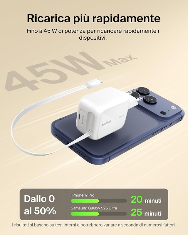 UltraCharge Caricatore USB C da 45W con Cavo USB-C Retrattile da 0,8m e Porta USBC, Carica Batterie Cellulare Rapido per iPhone 17/16 Series, Galaxy S26 Series, AirPods, Tablet, MacBook, Laptop
