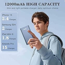 BONAI Portable Charger 12,000mAh 5V/3A Fast
