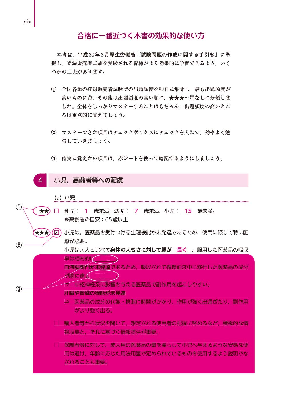 医薬品登録販売者試験対策テキスト2019 マツモトキヨシホールディングス 本 通販 Amazon
