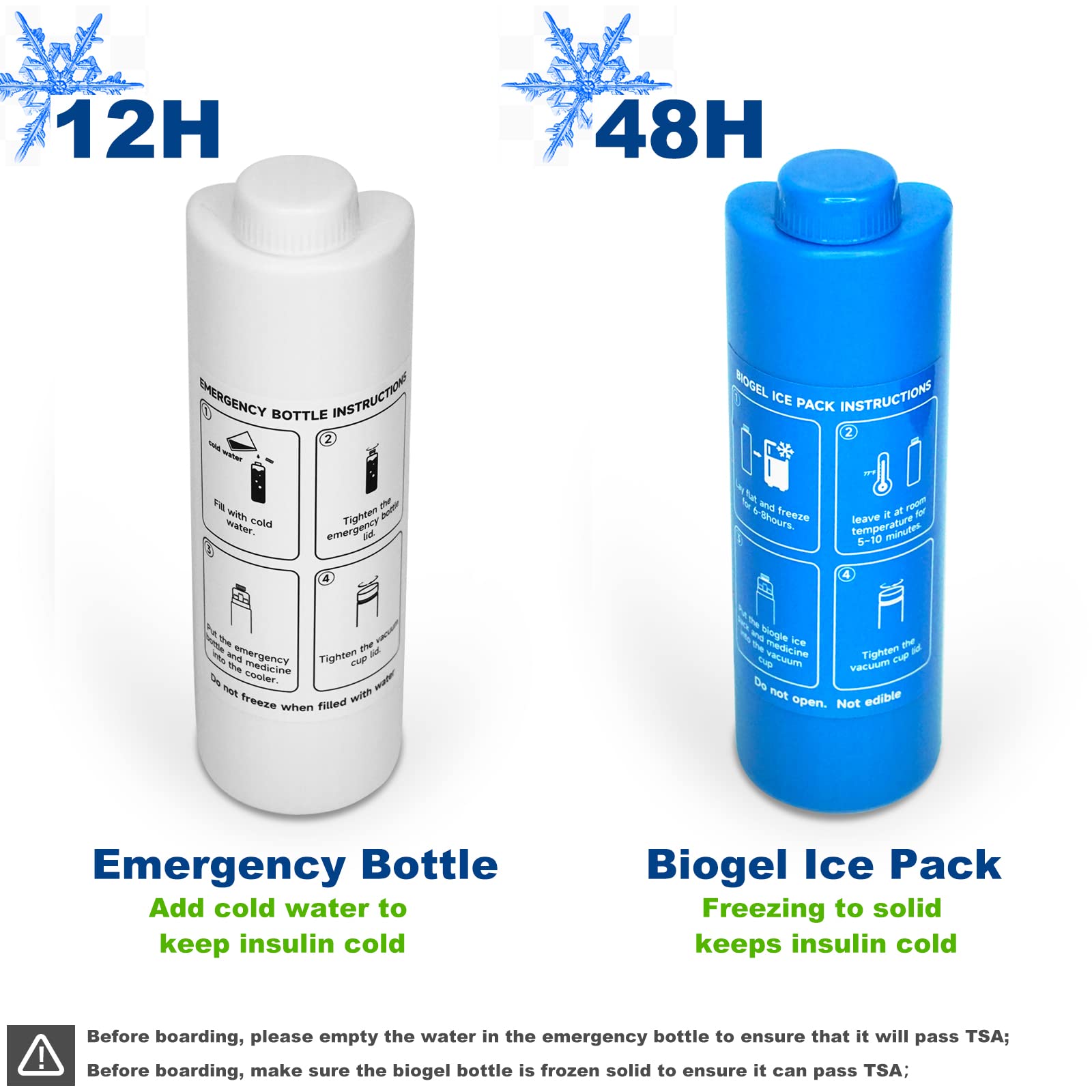 Insulin Cooler Travel Case TSA Approved, 60H 3 Pens Medicine Travel Cooler for Diabetes, Refrigerated Medication Organizer with Ice Packs, Medicine Case for Diabetic Supplies Carrying (Silver)