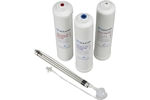 Home Master Ultra Filter Change Set ISet-TMUL-MY12, White