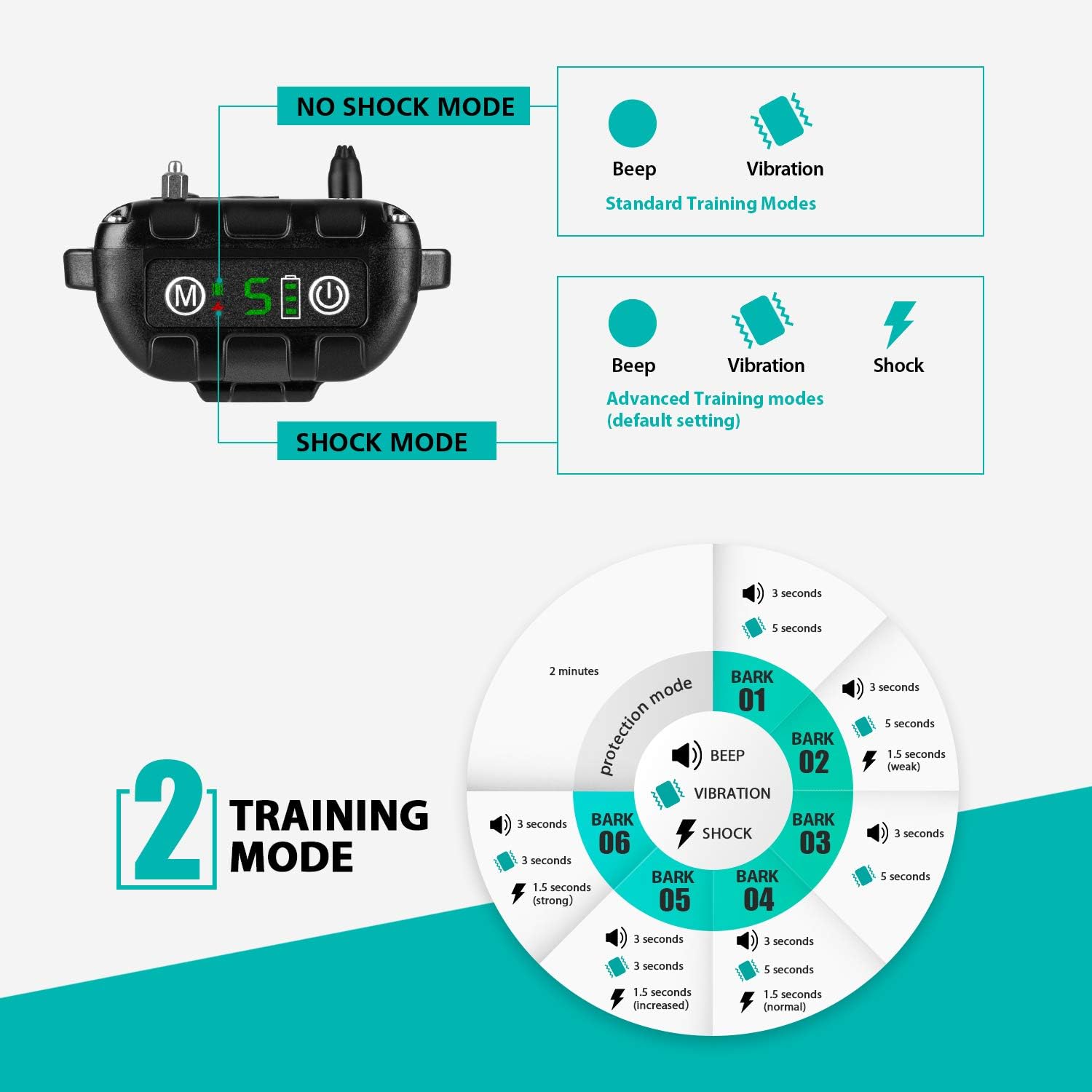 Bark Collar No Bark Collar Rechargeable Anti bark Collar with Adjustable Sensitivity and Intensity Beep Vibration and No Harm Shock Bark Collar for Small Medium Large Dogs : Pet Supplies