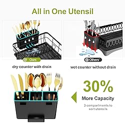 GSlife Dish Drying Rack with Drainboard