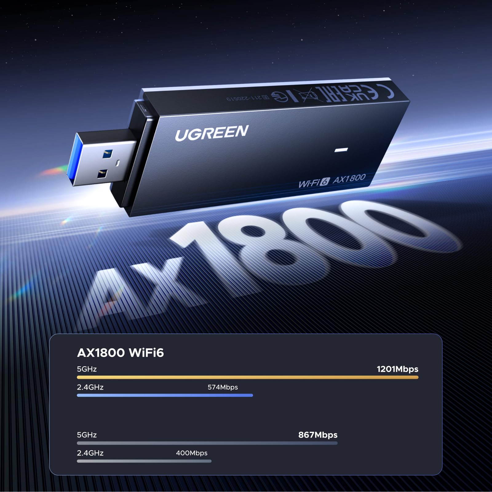 UGREEN WLAN Stick für PC WiFi 6 AX1800 WLAN Adapter PC Dual Band 5GHz/2.4GHz, USB WLAN Stick eingebauter Treiber, OFDMA+MU-MIMO, WPA3-SAE, WiFi Dongle kompatibel mit Windows 11/10. 2