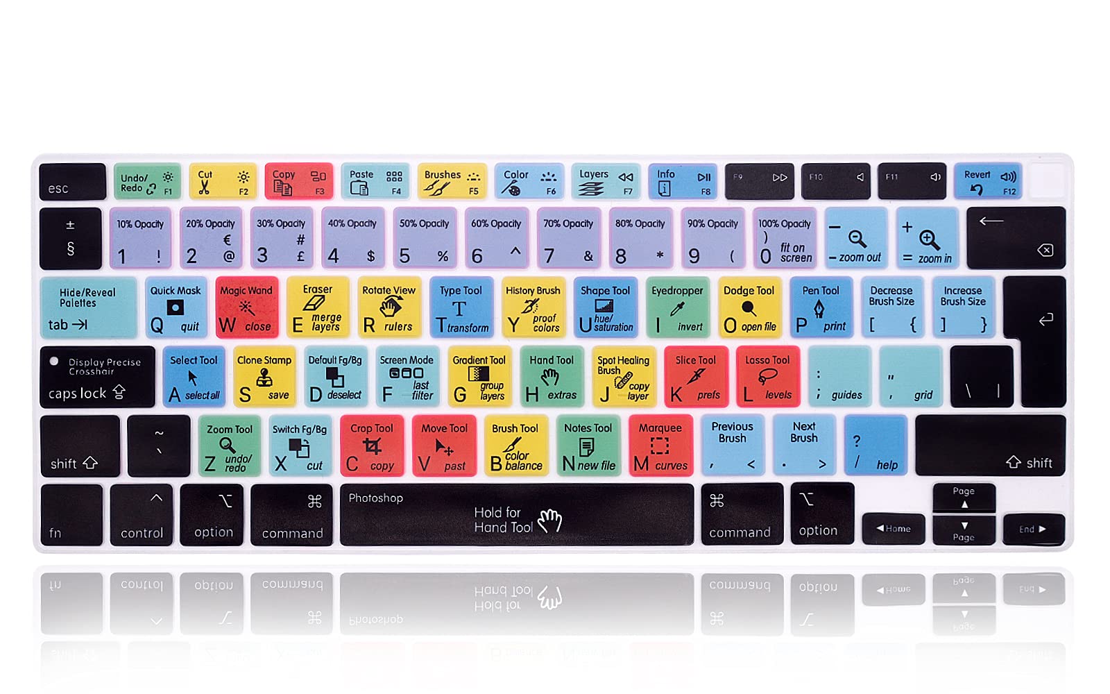 XHLWZR EU/UK Photoshop PS Shortcuts Hotkey Silicone Keyboard Cover Skin for MacBook Air 13 inch 2020 Release Model A2179 A2337 M1 Chip,for MacBook Air 13 inch Accessories,for MacBook Air 13"