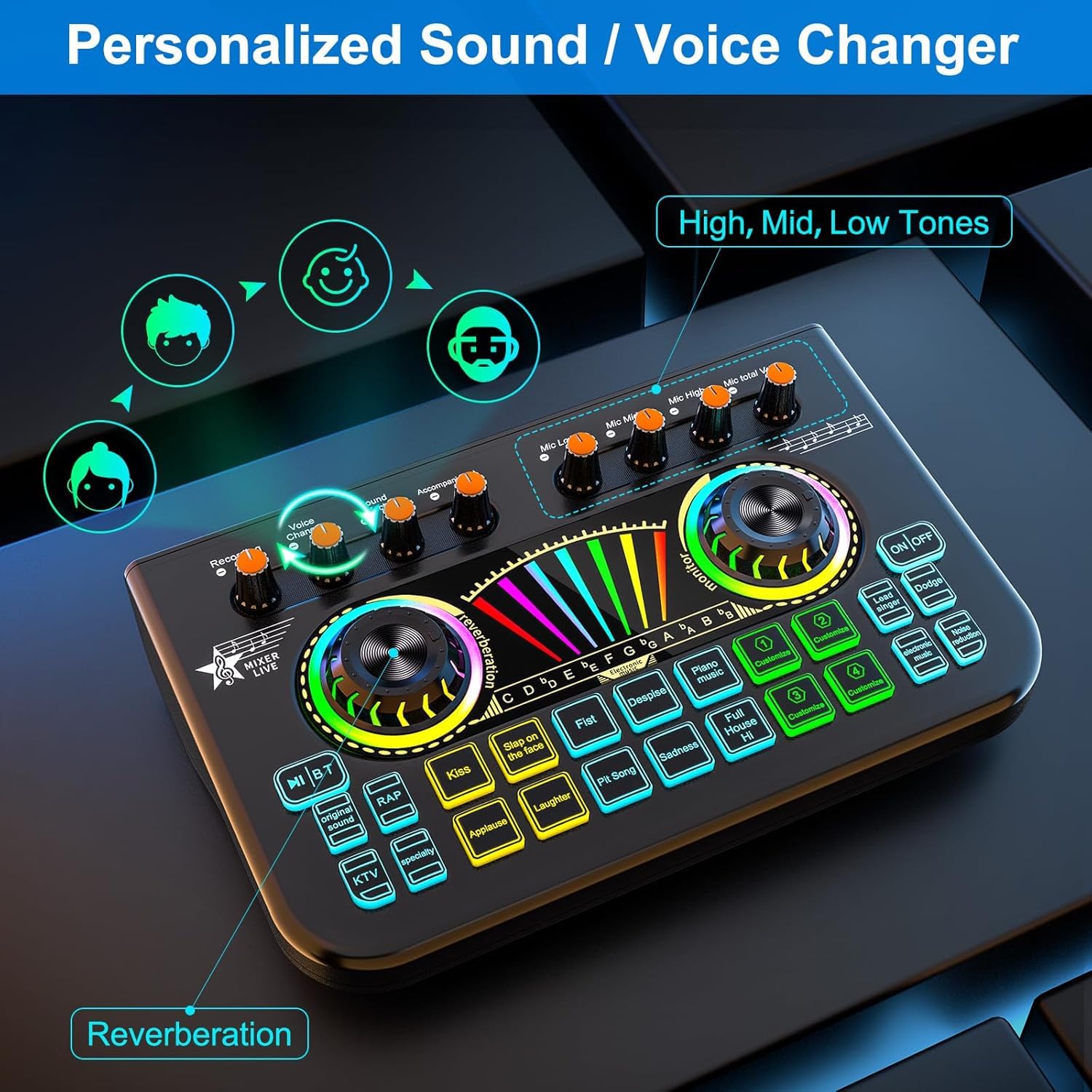 Gaming Audio Mixer Sound Board Mixer w USB Audio Interface Voice Changer, All-in-One Podcast Live Sound Card for Streaming w Soundboard Customizable Soundpads for PC Smartphone Recording Broadcasting