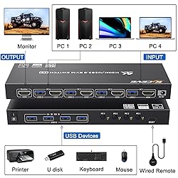 USB 3.0 KVM Switch HDMI 4 Port Support 4K@60Hz