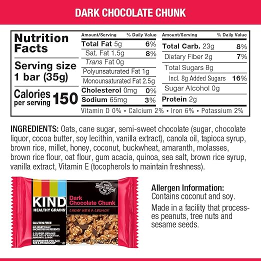 Granola Bar Nutrition Facts Label Juleteagyd