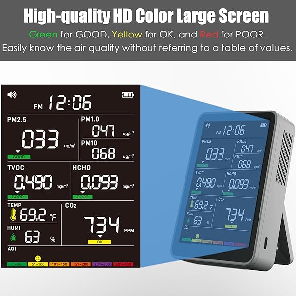 PROFESSIONAL INDOOR AIR QUALITY MONITOR WITH AQI ALARMS, PORTABLE REAL-TIME DETECTOR FOR HOME CARS PLANTS AND PETS