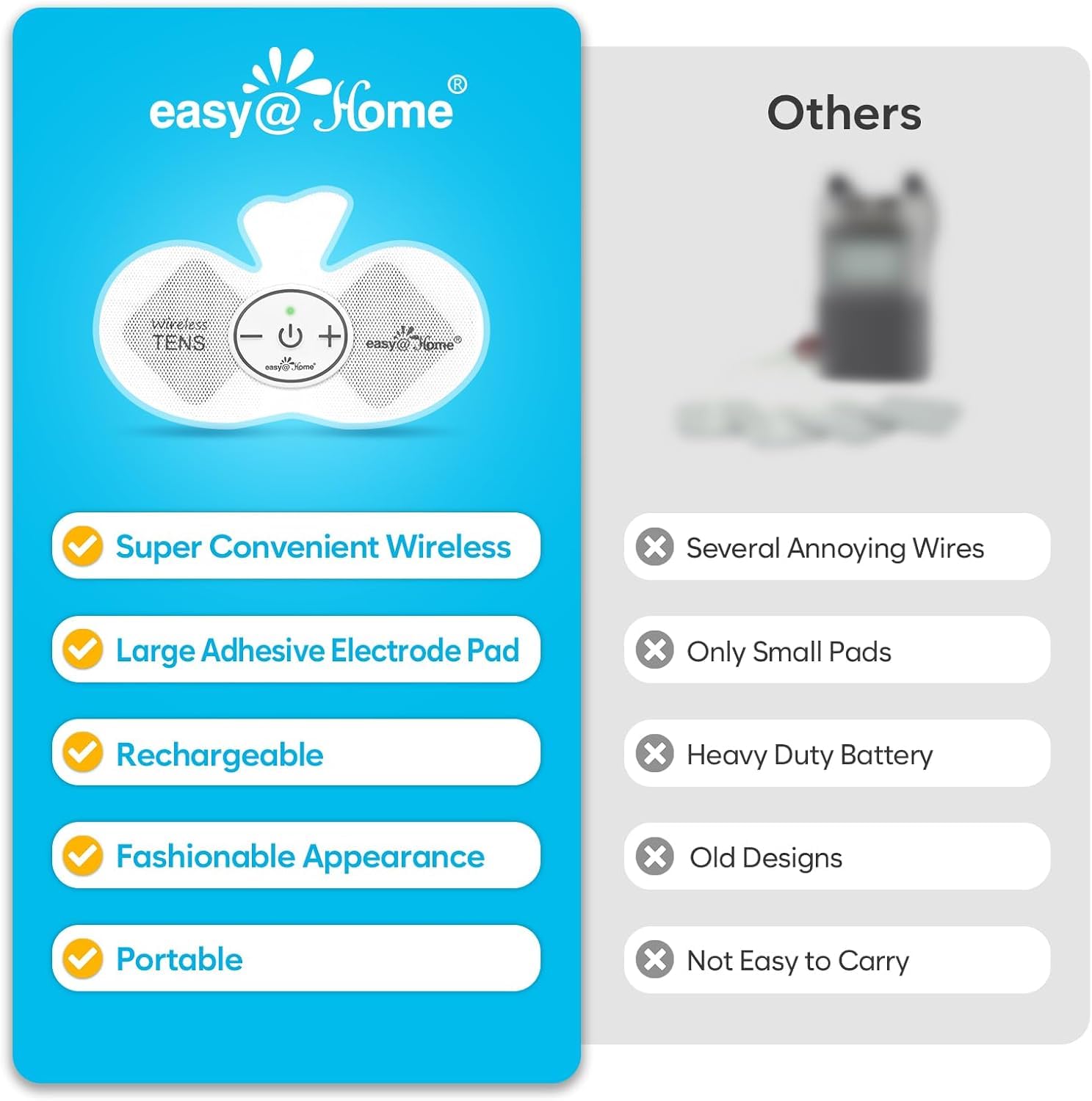 Easy@Home Rechargeable Compact Wireless TENS Unit - 510K Cleared, FSA Eligible Electric EMS Muscle Stimulator Pain Relief Therapy, Portable Pain Management Device EHE015