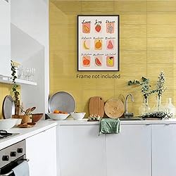 jkahh Trendy Fruit of The Spirit Wall Art Christian