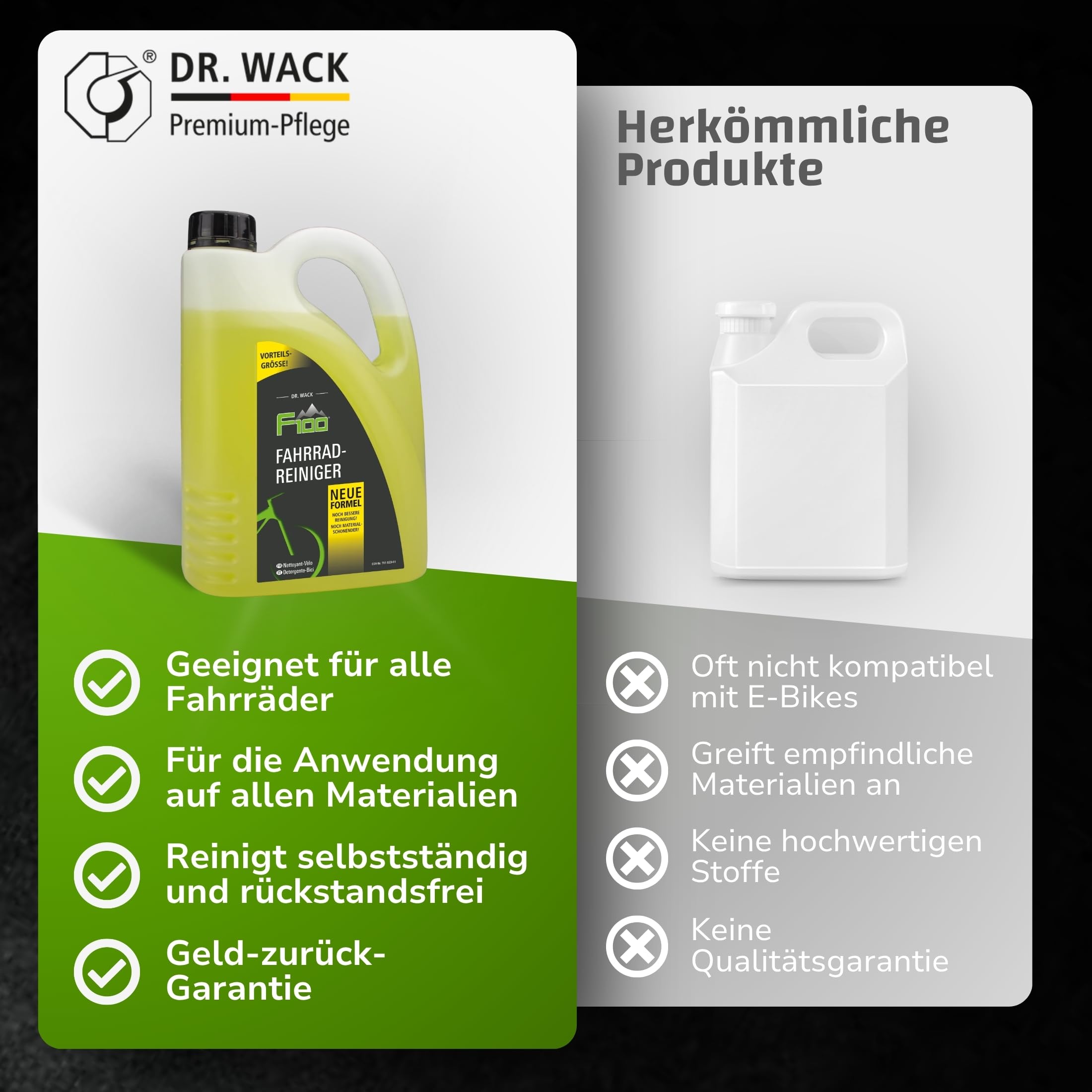 DR. WACK - F100 Fahrradreiniger 2 Liter - Reinigungsmittel für das gesamte Fahrrad - Effektives Fahrradpflegemittel - Reinigungsspray säurefrei & materialschonend - Hochwertige Fahrradpflege 5