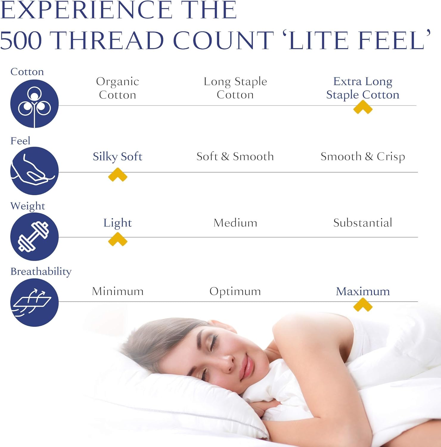 California Design Den 100% Cotton Sateen Queen Size Sheets - 500 Thread Count 4 Piece Sheet Set, Moonlight Blue Fade Resistant Bedding, Deep Pocket Fits Mattress 16 Inches: Home & Kitchen