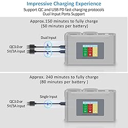 Fantasyo Intelligent Mini 4K Battery Mini 2 SE