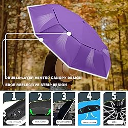 MRTLLOA 42/49 Inch Large Windproof Travel