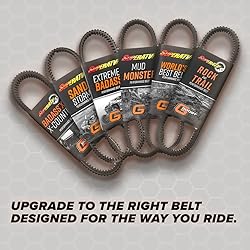 SuperATV Heavy Duty Sand Storm CVT Drive Belt for
