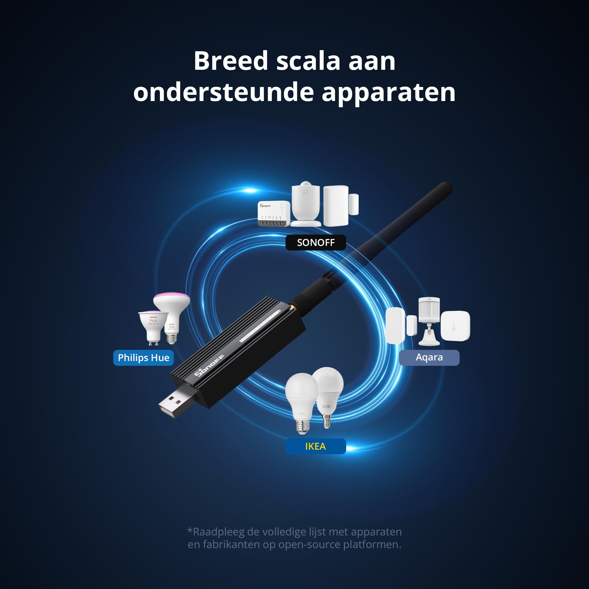 SONOFF Zigbee 3.0 USB Dongle Plus,Zigbee Gateway TI CC2652P + CP2102N Zigbee USB Stick,Zigbee Hub für ZHA in Home Assistant or Zigbee2MQTT,Open HAB etc. 4