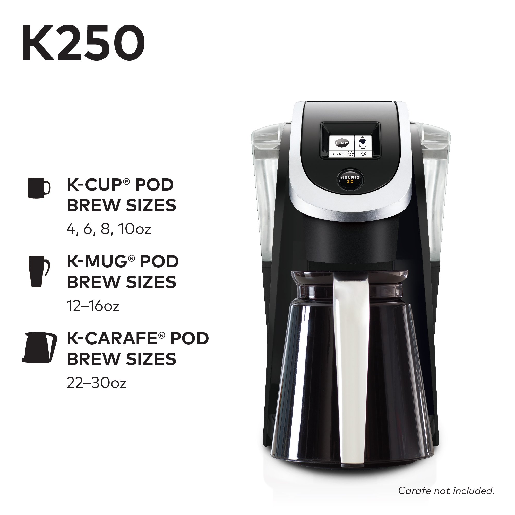Keurig K250 Coffee Maker, Single Serve KCup Pod Coffee Brewer, With