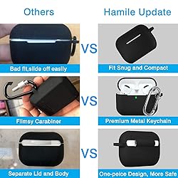 Hamile Compatible with AirPods Pro Case Protective