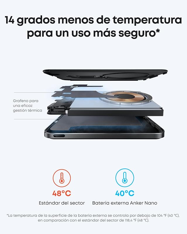 Nano Qi2 Certificado 15W Magsafe Ultra-fino 5000 mAh Power Bank, carregador portátil compatível com MagSafe, design ergonómico, apenas para iPhone 17/16 Pro Max/15/14/13/12