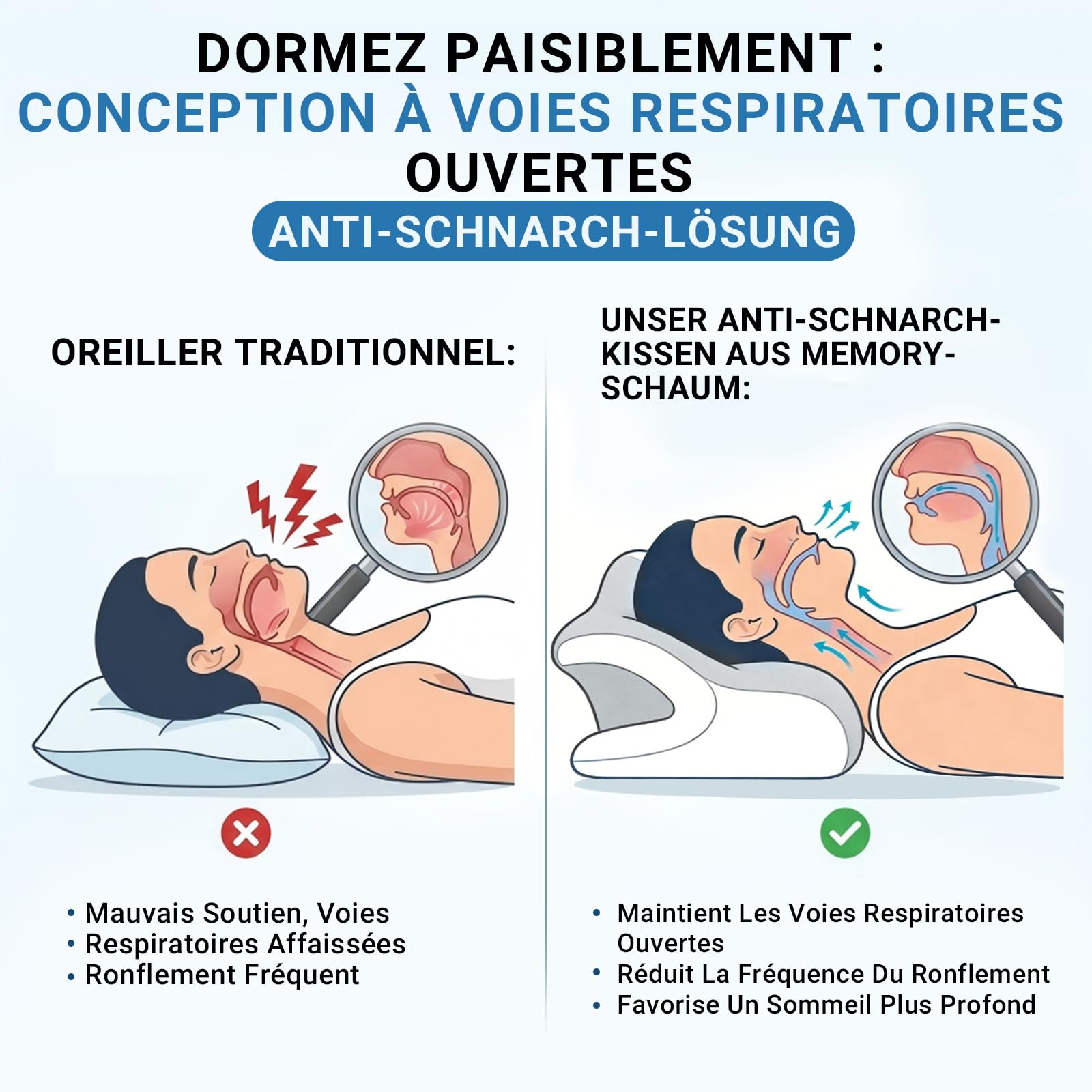 Oreiller Ergonomique Cervical Mémoire de Forme – Coussin Cervicales Douloureuses, Modèle Papillon avec Cavités d’Oreilles, Soutien pour la Nuque, Housse Lavable, Gris